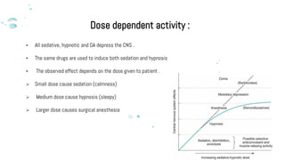 Sedative and hypnotic Drugs/ Medicinal Chemistry III (Part One) | PDF