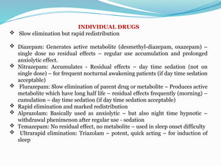INDIVIDUAL DRUGS
 Slow elimination but rapid redistribution
 Diazepam: Generates active metabolite (desmethyl-diazepam, oxazepam) –
single dose no residual effects – regular use accumulation and prolonged
anxiolytic effect.
 Nitrazepam: Accumulates - Residual effects – day time sedation (not on
single dose) – for frequent nocturnal awakening patients (if day time sedation
acceptable)
 Flurazepam: Slow elimination of parent drug or metabolite – Produces active
metabolite which have long half life – residual effects frequently (morning) –
cumulation – day time sedation (if day time sedation acceptable)
 Rapid elimination and marked redistribution
 Alprazolam: Basically used as anxiolytic – but also night time hypnotic –
withdrawal phenimenon after regular use - sedation
 Temazepam: No residual effect, no metabolite – used in sleep onset difficulty
 Ultrarapid elimination: Triazolam – potent, quick acting – for induction of
sleep
 