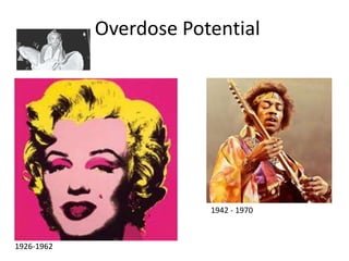 Overdose Potential




                        1942 - 1970



1926-1962
 