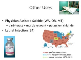 Other Uses

• Physician Assisted Suicide (WA, OR, MT):
  – barbiturate + muscle relaxant + potassium chloride
• Lethal Injection (34)




                              brown: performs executions
                              blue: does not perform executions
                              green: no one executed 1976 - 2012
 