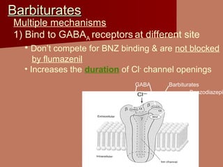 Dr. Majdi BkhaitanDr. Majdi Bkhaitan
BarbituratesBarbiturates
Barbiturates
Benzodiazepin
GABA
Multiple mechanisms
1) Bind to GABAA receptors at different site
• Don’t compete for BNZ binding & are not blocked
by flumazenil
• Increases the duration of Cl-
channel openings
 