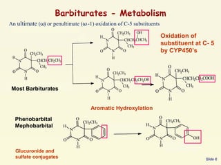 Barbiturates - Metabolism
Oxidation of
substituent at C- 5
by CYP450’s
Most Barbiturates
Aromatic Hydroxylation
Phenobarbital
Mephobarbital
Slide 6
Glucuronide and
sulfate conjugates
An ultimate (ω) or penultimate (ω -1) oxidation of C-5 substituents
 