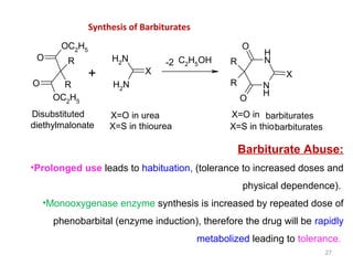 OC2H5
OC2H5
O
O
R
R
NH2
NH2
X
C2H5OH
N
H
N
H
O
O
X
R
R
+
Disubstituted
diethylmalonate
X=O in urea
X=S in thiourea
X=O in
X=S in thio
barbiturates
barbiturates
-2
Synthesis of Barbiturates
27
Barbiturate Abuse:
•Prolonged use leads to habituation, (tolerance to increased doses and
physical dependence).
•Monooxygenase enzyme synthesis is increased by repeated dose of
phenobarbital (enzyme induction), therefore the drug will be rapidly
metabolized leading to tolerance.
 