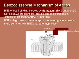 Dr. Majdi BkhaitanDr. Majdi Bkhaitan
Barbiturates
Benzodiazepines
GABA
Benzodiazepine Mechanism of ActionBenzodiazepine Mechanism of Action
• BNZ effect & binding blocked by flumazenil (BNZ antagonist)
• Not all BNZs are identical (may be due to differences in
effects on different GABAA R isoforms)
• BNZs - high doses commonly produce anterograde amnesia
more common with BNZs vs. other hypnotics)
 