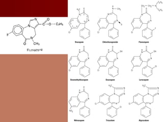 Dr. Majdi BkhaitanDr. Majdi Bkhaitan
 