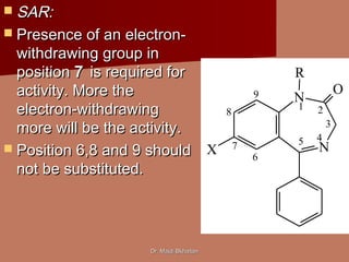 Dr. Majdi BkhaitanDr. Majdi Bkhaitan
 SAR:SAR:
 Presence of an electron-Presence of an electron-
withdrawing group inwithdrawing group in
positionposition 77 is required foris required for
activity. More theactivity. More the
electron-withdrawingelectron-withdrawing
more will be the activity.more will be the activity.
 Position 6,8 and 9 shouldPosition 6,8 and 9 should
not be substituted.not be substituted.
N
N
O
X
R
1 2
3
45
6
7
8
9
 