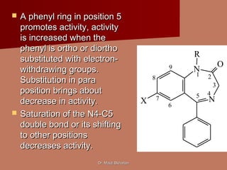 Dr. Majdi BkhaitanDr. Majdi Bkhaitan
 A phenyl ring in position 5A phenyl ring in position 5
promotes activity, activitypromotes activity, activity
is increased when theis increased when the
phenyl is ortho or diorthophenyl is ortho or diortho
substituted with electron-substituted with electron-
withdrawing groups.withdrawing groups.
Substitution in paraSubstitution in para
position brings aboutposition brings about
decrease in activity.decrease in activity.
 Saturation of the N4-C5Saturation of the N4-C5
double bond or its shiftingdouble bond or its shifting
to other positionsto other positions
decreases activity.decreases activity.
N
N
O
X
R
1 2
3
45
6
7
8
9
 