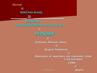 Dr. Majdi BkhaitanDr. Majdi Bkhaitan
NormalNormal

Relief from AnxietyRelief from Anxiety
__________________  __________________________________
SEDATIONSEDATION
(Drowsiness/decrease reaction time)(Drowsiness/decrease reaction time)

HYPNOSISHYPNOSIS

Confusion, Delirium, AtaxiaConfusion, Delirium, Ataxia

Surgical AnesthesiaSurgical Anesthesia

Depression of respiratory and vasomotor centerDepression of respiratory and vasomotor center
in the brainstemin the brainstem
COMACOMA

DEATHDEATH
 