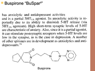 Dr. Majdi BkhaitanDr. Majdi Bkhaitan
 Buspirone “BuSparBuspirone “BuSpar®®
””
 