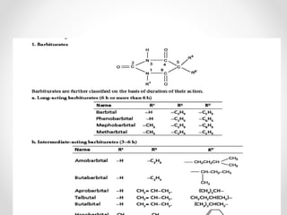 Sedative Compound Sedative & Hypnotics Drugs _ Medicinal Chemistry - I | PPTX