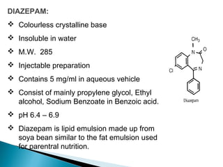 DIAZEPAM:
 Colourless crystalline base
 Insoluble in water
 M.W. 285
 Injectable preparation
 Contains 5 mg/ml in aqueous vehicle
 Consist of mainly propylene glycol, Ethyl
alcohol, Sodium Benzoate in Benzoic acid.
 pH 6.4 – 6.9
 Diazepam is lipid emulsion made up from
soya bean similar to the fat emulsion used
for parentral nutrition.
 