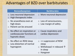 Advantages of BZD over barbiturates
 