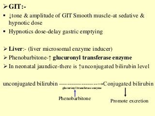 GIT:-
 ↓tone & amplitude of GIT Smooth muscle-at sedative &
hypnotic dose
 Hypnotics dose-delay gastric emptying
 Liver:- (liver microsomal enzyme inducer)
 Phenobarbitone-↑ glucuronyl transferase enzyme
 In neonatal jaundice-there is ↑unconjugated bilirubin level
unconjugated bilirubin -------------------→Conjugated bilirubin
glucuronyl transferase enzyme
Promote excretion
Phenobarbitone
 