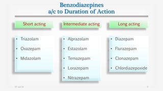 Benzodiazepines
a/c to Duration of Action
07-Jul-14 9
Short acting
• Triazolam
• Oxazepam
• Midazolam
Intermediate acting Long acting
• Alprazolam
• Estazolam
• Temazepam
• Lorazepam
• Nitrazepam
• Diazepam
• Flurazepam
• Clonazepam
• Chlordiazepoxide
 