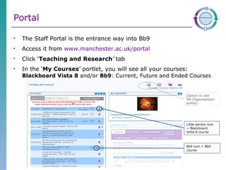 Portal The Staff Portal is the entrance way into Bb9 Access it from  www.manchester.ac.uk/portal   Click ‘ Teaching and Research ’   tab In the ‘ My Courses ’   portlet, you will see all your courses:  Blackboard Vista 8  and/or  Bb9 : Current, Future and Ended Courses Little person icon = Blackboard  Vista 8 course Bb9 icon = Bb9 course (Option to add  ‘My Organisations’ portlet) 
