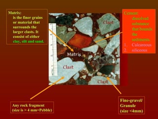 SEDIMENTARY ROCKS: are the secondary rocks which are formed from the ...