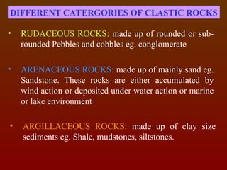 SEDIMENTARY ROCKS: are the secondary rocks which are formed from the ...