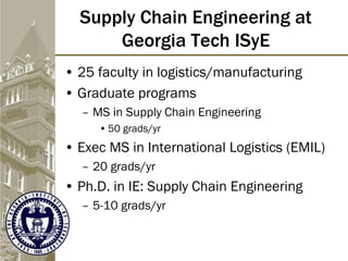 Supply Chain Engineering at
Georgia Tech ISyE
• 25 faculty in logistics/manufacturing
• Graduate programs
– MS in Supply Chain Engineering
• 50 grads/yr
• Exec MS in International Logistics (EMIL)
– 20 grads/yr
• Ph.D. in IE: Supply Chain Engineering
– 5-10 grads/yr
 