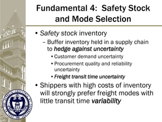 Fundamental 4: Safety Stock
and Mode Selection
• Safety stock inventory
– Buffer inventory held in a supply chain
to hedge against uncertainty
•Customer demand uncertainty
•Procurement quality and reliability
uncertainty
•Freight transit time uncertainty
• Shippers with high costs of inventory
will strongly prefer freight modes with
little transit time variability
 