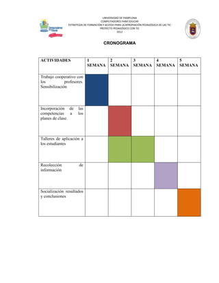 UNIVERSIDAD DE PAMPLONA
                                       COMPUTADORES PARA EDUCAR
                ESTRATEGIA DE FORMACIÓN Y ACCESO PARA LA APROPIACIÓN PEDAGÓGICA DE LAS TIC
                                      PROYECTO PEDAGÓGICO CON TIC
                                                  2012



                                         CRONOGRAMA



ACTIVIDADES                  1                2               3                4             5
                             SEMANA           SEMANA          SEMANA           SEMANA        SEMANA

Trabajo cooperativo con
los           profesores.
Sensibilización




Incorporación de       las
competencias a         los
planes de clase.



Talleres de aplicación a
los estudiantes



Recolección            de
información



Socialización resultados
y conclusiones
 