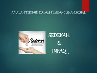 Sedekah dan infaq | PPTX