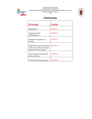 UNIVERSIDAD DE PAMPLONA
                       COMPUTADORES PARA EDUCAR
ESTRATEGIA DE FORMACIÓN Y ACCESO PARA LA APROPIACIÓN PEDAGÓGICA DE LAS TIC
                      PROYECTO PEDAGÓGICO CON TIC
                                  2012



                         CRONOGRAMA


ACTIVIDAD                             ETAPAS

Diagnostico                           ETAPA 1

Capacitación de                       ETAPA 2
sensibilización

Reunión con padres de                 ETAPA 3
familia

Implementación de material            ETAPA 4
audiovisual sobre el manejo
adecuado de las basuras

Actividades de recolección            ETAPA 5
de los residuos

Evaluación de la propuesta            ETAPA6
 