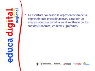  La escritura:Va desde la representación de la
  expresión que procede anotar, pasa por un
  análisis sónico y termina en el recifrado de los
  sonidos (fonemas) en letras (grafemas)
 