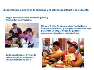 El sedentarismo influye en la obesidad y el sobrepeso infantil y adolescente. Según el estudio sobre el Perfil Lipídico y Aliementario en Pediatría: Niños entre 3 y 14 años realizan “actividades físicas esporádicas”, y son precisamente los que presentan un mayor riesgo de padecer sobrepeso, obesidad o colesterol alto. En la actualidad, el 6,7% de la población joven, es obesa o tiene problemas de peso. 