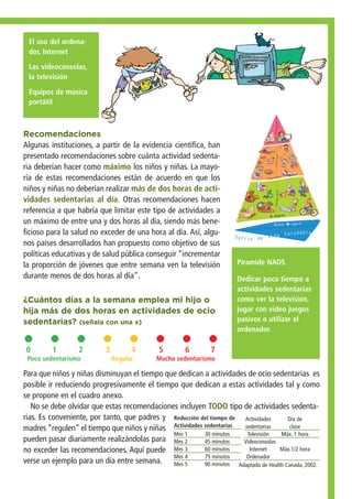 El uso del ordena-
 dor, Internet

 Las videoconsolas,
 la televisión

 Equipos de música
 portátil



Recomendaciones
Algunas instituciones, a partir de la evidencia científica, han
presentado recomendaciones sobre cuánta actividad sedenta-
ria deberían hacer como máximo los niños y niñas. La mayo-
ría de estas recomendaciones están de acuerdo en que los
niños y niñas no deberían realizar más de dos horas de acti-
vidades sedentarias al día. Otras recomendaciones hacen
referencia a que habría que limitar este tipo de actividades a
un máximo de entre una y dos horas al día, siendo más bene-
ficioso para la salud no exceder de una hora al día. Así, algu-
nos países desarrollados han propuesto como objetivo de sus
políticas educativas y de salud pública conseguir “incrementar
la proporción de jóvenes que entre semana ven la televisión             Píramide NAOS
durante menos de dos horas al día”.                                     Dedicar poco tiempo a
                                                                        actividades sedentarias
¿Cuántos días a la semana emplea mi hijo o                              como ver la televisión,
hija más de dos horas en actividades de ocio                            jugar con video juegos
sedentarias? (señala con una x)                                         pasivos o utilizar el
                                                                        ordenador.
• • • • • • • •
0        1        2         3         4       5        6       7
 Poco sedentarismo              Regular      Mucho sedentarismo

Para que niños y niñas disminuyan el tiempo que dedican a actividades de ocio sedentarias es
posible ir reduciendo progresivamente el tiempo que dedican a estas actividades tal y como
se propone en el cuadro anexo.
   No se debe olvidar que estas recomendaciones incluyen TODO tipo de actividades sedenta-
rias. Es conveniente, por tanto, que padres y Reducción del tiempo de Actividades        Día de
madres “regulen” el tiempo que niños y niñas Actividades sedentarias   sedentarias       clase
                                              Mes 1      30 minutos     Televisión    Máx. 1 hora
pueden pasar diariamente realizándolas para Mes 2        45 minutos    Videoconsolas
no exceder las recomendaciones. Aquí puede Mes 3         60 minutos      Internet     Máx.1/2 hora
                                              Mes 4      75 minutos     Ordenador
verse un ejemplo para un día entre semana. Mes 5         90 minutos  Adaptado de Health Canada, 2002.
 