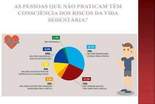 Sedentarismo slide shared