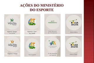 Sedentarismo slide shared