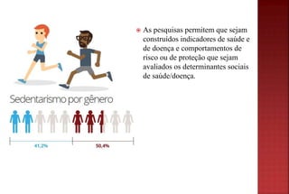  As pesquisas permitem que sejam
construídos indicadores de saúde e
de doença e comportamentos de
risco ou de proteção que sejam
avaliados os determinantes sociais
de saúde/doença.
 
