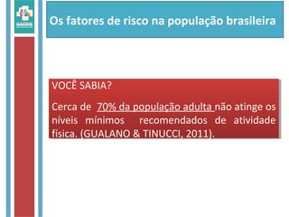 Os fatores de risco na população brasileira
VOCÊ SABIA?
Cerca de 70% da população adulta não atinge os
níveis mínimos recomendados de atividade
física. (GUALANO & TINUCCI, 2011).
VOCÊ SABIA?
Cerca de 70% da população adulta não atinge os
níveis mínimos recomendados de atividade
física. (GUALANO & TINUCCI, 2011).
 