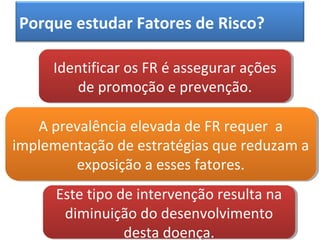 Porque estudar Fatores de Risco?
Identificar os FR é assegurar ações
de promoção e prevenção.
Identificar os FR é assegurar ações
de promoção e prevenção.
A prevalência elevada de FR requer a
implementação de estratégias que reduzam a
exposição a esses fatores.
A prevalência elevada de FR requer a
implementação de estratégias que reduzam a
exposição a esses fatores.
Este tipo de intervenção resulta na
diminuição do desenvolvimento
desta doença.
Este tipo de intervenção resulta na
diminuição do desenvolvimento
desta doença.
 