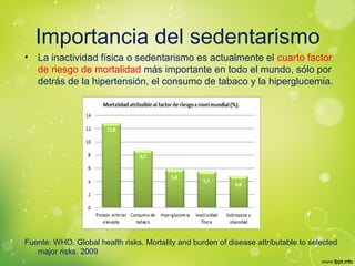 Importancia del sedentarismo
• La inactividad física o sedentarismo es actualmente el cuarto factor
de riesgo de mortalidad más importante en todo el mundo, sólo por
detrás de la hipertensión, el consumo de tabaco y la hiperglucemia.
Fuente: WHO. Global health risks. Mortality and burden of disease attributable to selected
major risks. 2009
 