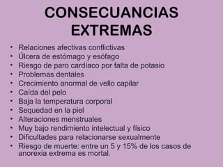 CONSECUANCIAS
EXTREMAS
• Relaciones afectivas conflictivas
• Úlcera de estómago y esófago
• Riesgo de paro cardíaco por falta de potasio
• Problemas dentales
• Crecimiento anormal de vello capilar
• Caída del pelo
• Baja la temperatura corporal
• Sequedad en la piel
• Alteraciones menstruales
• Muy bajo rendimiento intelectual y físico
• Dificultades para relacionarse sexualmente
• Riesgo de muerte: entre un 5 y 15% de los casos de
anorexia extrema es mortal.
 
