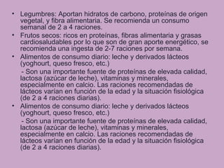 • Legumbres: Aportan hidratos de carbono, proteínas de origen
vegetal, y fibra alimentaria. Se recomienda un consumo
semanal de 2 a 4 raciones.
• Frutos secos: ricos en proteínas, fibras alimentaria y grasas
cardiosaludables por lo que son de gran aporte energético, se
recomienda una ingesta de 2-7 raciones por semana.
• Alimentos de consumo diario: leche y derivados lácteos
(yoghourt, queso fresco, etc.)
- Son una importante fuente de proteínas de elevada calidad,
lactosa (azúcar de leche), vitaminas y minerales,
especialmente en calcio. Las raciones recomendadas de
lácteos varían en función de la edad y la situación fisiológica
(de 2 a 4 raciones diarias).
• Alimentos de consumo diario: leche y derivados lácteos
(yoghourt, queso fresco, etc.)
- Son una importante fuente de proteínas de elevada calidad,
lactosa (azúcar de leche), vitaminas y minerales,
especialmente en calcio. Las raciones recomendadas de
lácteos varían en función de la edad y la situación fisiológica
(de 2 a 4 raciones diarias).
 