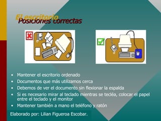 Posiciones correctas El escritorio Mantener el escritorio ordenado Documentos que más utilizamos cerca Debemos de ver el documento sin flexionar la espalda Si es necesario mirar al teclado mientras se tecléa, colocar el papel entre el teclado y el monitor Mantener también a mano el teléfono y ratón Elaborado por: Lilian Figueroa Escobar. 