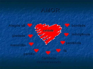 AMORAMOR
caridadecaridade
Alegria sãAlegria sã
piedadepiedade
mansidãomansidão
perdãoperdão
CaridadeCaridade
desinteressadadesinteressada
féfé
paciênciapaciência
indulgênciaindulgência
bondadebondade
 