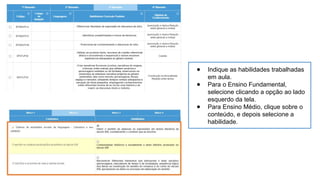 ● Indique as habilidades trabalhadas
em aula.
● Para o Ensino Fundamental,
selecione clicando a opção ao lado
esquerdo da tela.
● Para Ensino Médio, clique sobre o
conteúdo, e depois selecione a
habilidade.
 