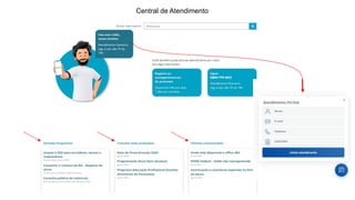 Central de Atendimento
 