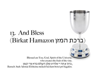 13. And Bless
   (Birkat Hamazon ‫)ברכת המזן‬

                   Blessed are You, God, Spirit of the Universe,
                                     who creates the fruit of the vine.
             ‫.ָּברּוְ אַ ָּתה יי אֱֹלֵהינּו מֶלְֶ ָהעֹוָלם ּבֹוֵרא ּפְִרי הַגֶָפן‬
Baruch Atah Adonai Eloheinu melech ha’olam borei pri hagafen.
 