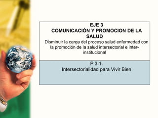 EJE 3
COMUNICACIÓN Y PROMOCION DE LA
SALUD
Disminuir la carga del proceso salud enfermedad con
la promoción de la salud intersectorial e inter-
institucional
P 3.1.
Intersectorialidad para Vivir Bien
 