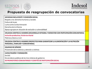 SOCIEDAD INCLUYENTE Y COHESIÓN SOCIAL
Respeto a los derechos humanos y sociales
Cultura de la paz
Lucha contra la discriminación
Derechos de la Infancia
Apoyo a grupos en situación de exclusión o vulnerabilidad
CRUZADA CONTRA EL HAMBRE (DESARROLLO INTEGRAL Y BIENESTAR CON PARTICIPACIÓN COMUNITARIA)
Inclusión productiva, Visión territorial
Pobreza urbana y rural
CRUZADA CONTRA EL HAMBRE (PROYECTOS PARA GARANTIZAR LA ALIMENTACIÓN Y LA NUTRICIÓN
PERSONAL, FAMILIAR Y COMUNITARIA)
EQUIDAD DE GÉNERO
Prevención de la violencia y atención a víctimas
CAPACITACIÓN Y FORMACIÓN
De OSC
De servidores públicos de los tres órdenes de gobierno
DE PROMOTORES COMUNITARIOS Y COMITÉS DE PARTICIPACIÓN SOCIAL


                                                                                           22
 