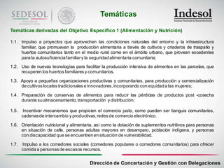 Temáticas

Temáticas derivadas del Objetivo Específico 1 (Alimentación y Nutrición)

1.1. Impulso a proyectos que aprovechen las condiciones naturales del entorno y la infraestructura
     familiar, que promuevan la producción alimentaria a través de cultivos y criaderos de traspatio y
     huertos comunitarios tanto en el medio rural como en el ámbito urbano, que provean excedentes
     para la autosuficiencia familiar y la seguridad alimentaria comunitaria;
1.2. Uso de nuevas tecnologías para facilitar la producción intensiva de alimentos en las parcelas, que
     recuperen los huertos familiares y comunitarios.

1.3. Apoyo a pequeñas organizaciones productivas y comunitarias, para producción y comercialización
     de cultivos locales tradicionales e innovadores, incorporando con equidad a las mujeres;

1.4. Preparación de conservas de alimentos para reducir las pérdidas de productos post -cosecha
     durante su almacenamiento, transportación y distribución;

1.5.    Incentivar mecanismos que propicien el comercio justo, como pueden ser tianguis comunitarios,
       cadenas de intercambio y productivas, redes de comercio electrónico.

1.6. Orientación nutricional y alimentaria, así como la dotación de suplementos nutritivos para personas
     en situación de calle, personas adultas mayores en desamparo, población indígena, y personas
     con discapacidad que se encuentren en situación de vulnerabilidad.

1.7.   Impulso a los comedores sociales (comedores populares o comedores comunitarios) para ofrecer
       comida a personas de escasos recursos.


                                        Dirección de Concertación y Gestión con Delegaciones
 