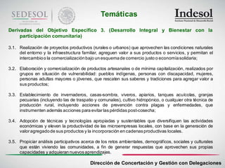 Temáticas

Derivadas del Objetivo Específico 3. (Desarrollo Integral y Bienestar con la
     participación comunitaria)

3.1. Realización de proyectos productivos (rurales o urbanos) que aprovechen las condiciones naturales
     del entorno y la infraestructura familiar, agreguen valor a sus productos o servicios, y permitan el
     intercambio o la comercialización bajo un esquema de comercio justo o economía solidaria;

3.2. Elaboración y comercialización de productos artesanales o de mínima capitalización, realizados por
     grupos en situación de vulnerabilidad: pueblos indígenas, personas con discapacidad, mujeres,
     personas adultas mayores o jóvenes, que rescaten sus saberes y tradiciones para agregar valor a
     sus productos;

3.3. Establecimiento de invernaderos, casas-sombra, viveros, apiarios, tanques acuícolas, granjas
     pecuarias (incluyendo las de traspatio y comunales), cultivo hidropónico, o cualquier otra técnica de
     producción rural, incluyendo acciones de prevención contra plagas y enfermedades, que
     instrumenten además acciones para evitar las pérdidas post-cosecha;

3.4. Adopción de técnicas y tecnologías apropiadas y sustentables que diversifiquen las actividades
     económicas y eleven la productividad de las microempresas locales, con base en la generación de
     valor agregado de sus productos y la incorporación en cadenas productivas locales.

3.5. Propiciar análisis participativos acerca de los retos ambientales, demográficos, sociales y culturales
     que están viviendo las comunidades, a fin de generar respuestas que aprovechen sus propias
     capacidades y adquieran nuevos aprendizajes.

                                          Dirección de Concertación y Gestión con Delegaciones
 