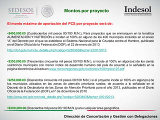 Montos por proyecto

El monto máximo de aportación del PCS por proyecto será de:

•$400,000.00 (Cuatrocientos mil pesos 00/100 M.N.), Para proyectos que se enmarquen en la temática
ALIMENTACIÓN Y NUTRICIÓN e incidan al 100% en alguno de los 400 municipios incluidos en el anexo
“A” del Decreto por el que se establece el Sistema Nacional para la Cruzada contra el Hambre, publicado
en el Diario Oficial de la Federación (DOF), el 22 de enero de 2013
http://dof.gob.mx/nota_detalle.php?codigo=5285363&fecha=22/01/2013.


•$350,000.00 (Trescientos cincuenta mil pesos 00/100 M.N.), si incide al 100% en algún(os) de los ciento
veinticinco municipios con menor índice de desarrollo humano del país de acuerdo a lo señalado en la
página electrónica ubicada en www.microrregiones.gob.mx/doctos/100/mpios125.pdf


•$250,000.00 (Doscientos cincuenta mil pesos 00/100 M.N.) si el proyecto incide al 100% en algún(os) de
los municipios ubicados en las zonas de atención prioritaria rurales, de acuerdo a lo señalado en el
Decreto de la Declaratoria de las Zonas de Atención Prioritaria para el año 2013, publicadas en el Diario
Oficial de la Federación (DOF), el 7 de diciembre de 2010
http://www.dof.gob.mx/nota_detalle.php?codigo=5283492&fecha=10/01/2013.


•$200,000.00 (Doscientos mil pesos 00/100 M.N.) para cualquier área geográfica.

                                        Dirección de Concertación y Gestión con Delegaciones
 
