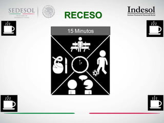 RECESO
15 Minutos
 