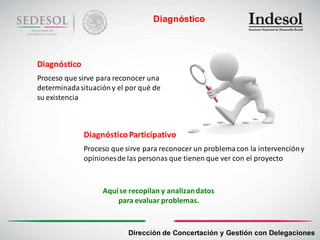 Diagnóstico



Diagnóstico
Proceso que sirve para reconocer una
determinada situación y el por qué de
su existencia



              Diagnóstico Participativo
              Proceso que sirve para reconocer un problema con la intervención y
              opiniones de las personas que tienen que ver con el proyecto



                   Aquí se recopilan y analizan datos
                       para evaluar problemas.



                           Dirección de Concertación y Gestión con Delegaciones
 