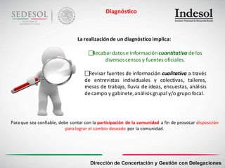 Diagnóstico



                                La realización de un diagnóstico implica:

                                      Recabar datos e información cuantitativa de los
                                            diversos censos y fuentes oficiales.

                                    Revisar fuentes de información cualitativa a través
                                    de entrevistas individuales y colectivas, talleres,
                                    mesas de trabajo, lluvia de ideas, encuestas, análisis
                                    de campo y gabinete, análisis grupal y/o grupo focal.




Para que sea confiable, debe contar con la participación de la comunidad a fin de provocar disposición
                           para lograr el cambio deseado por la comunidad.




                                      Dirección de Concertación y Gestión con Delegaciones
 